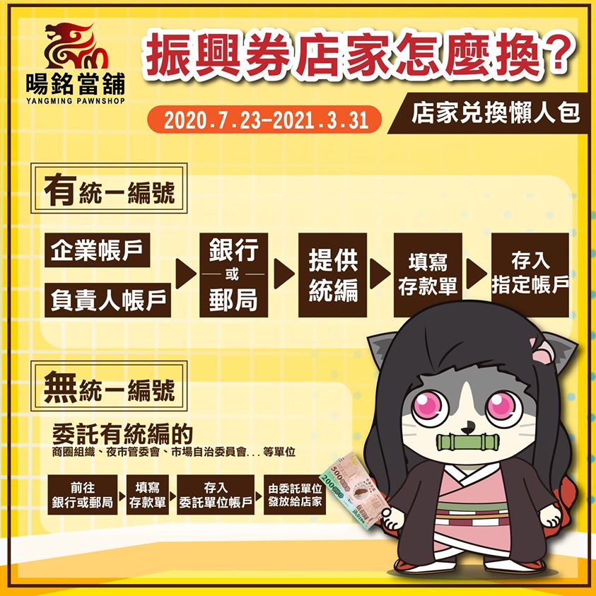 慶祝鳳山區暘銘當鋪2020年全新開幕! 